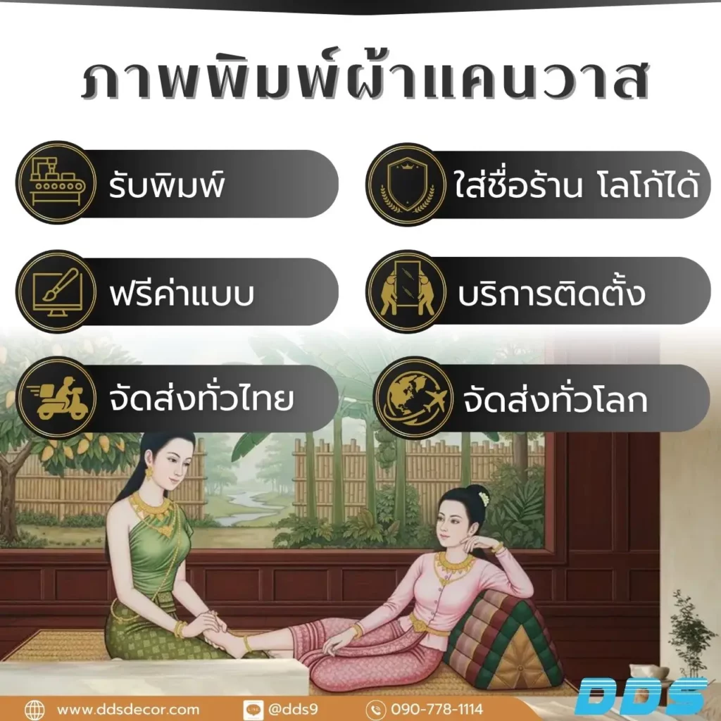 รับพิมพ์ ผลิต ติดตั้ง ภาพวาดนวดไทยโบราณตกแต่ง ร้านนวด ร้านสปา